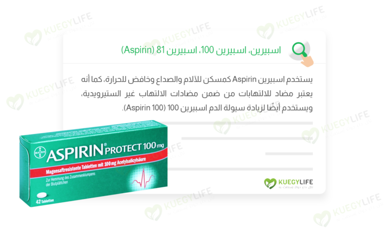 aspirin