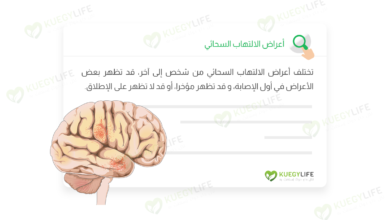 صورة أعراض الالتهاب السحائي