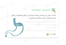 صورة ارتجاع المريء … أسبابه وعلاجه